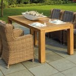 patio furniture